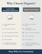 LANE LINEN 100% Organic Cotton King Bed Sheet Set, Bedsheets 4Pc Soft Cooling Fully Elasticized Mercerised All Season Sustainably Produced Cotton Sheets King Size, Oeko Tex Sheets - Mineral : Home & Kitchen - Image 5