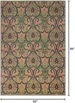 Mad Mats Traditional Outdoor Rug, Reversible Plastic Mat (5' x 8', Oasis - Medium Green) : Patio, Lawn & Garden - Image 3